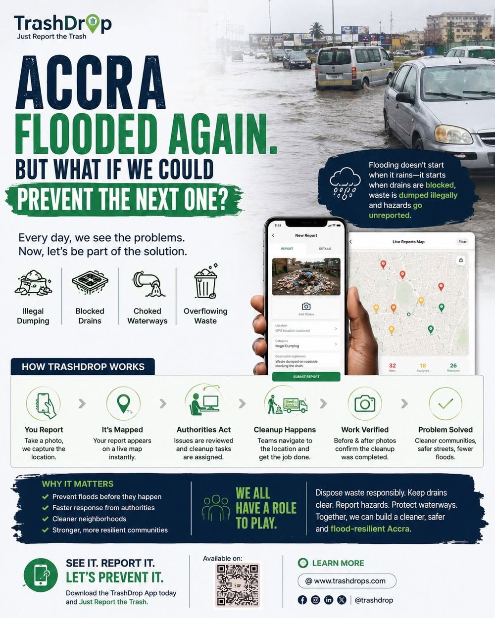 TrashDrop flyer: "Accra flooded again. But what if we could prevent the next one?" Cars driving through a flooded Accra road, with the TrashDrop report screen and live reports map, and how TrashDrop works in six steps.