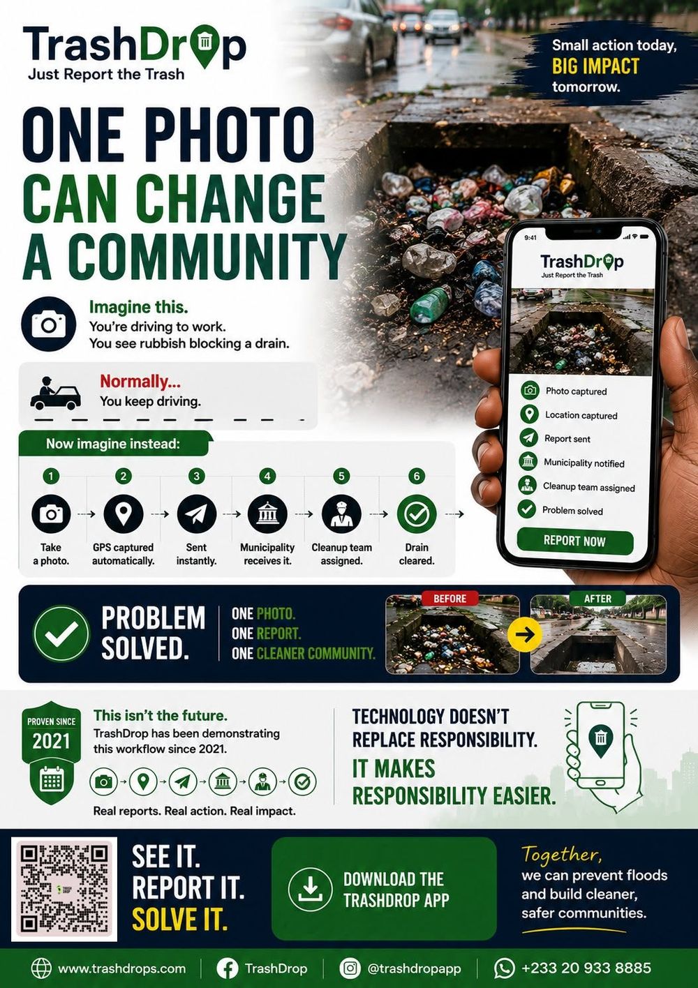 TrashDrop flyer: "One photo can change a community." A drain blocked with plastic bottles, a phone showing a TrashDrop report from photo to problem solved, and before and after photos of the cleared drain.